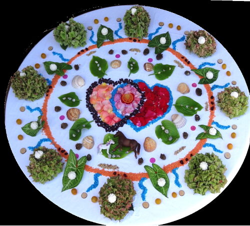 Mandalas et dessins agissants